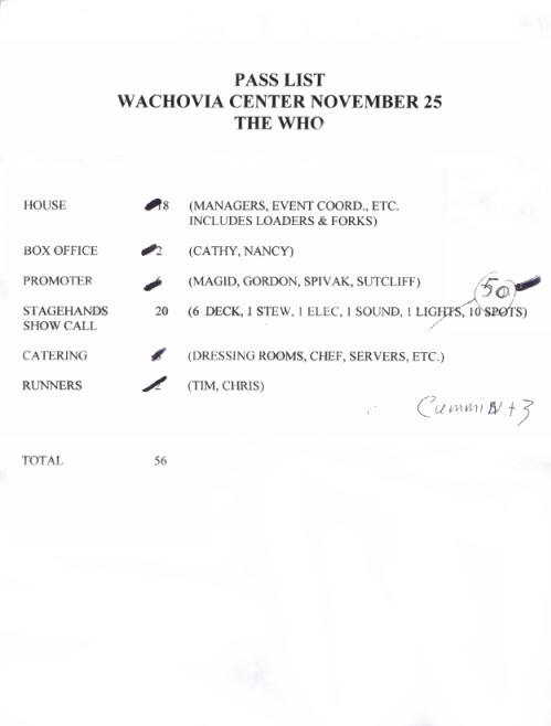 The Who - Wachovia Center - Passlist - November 25, 2006