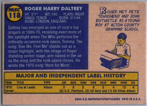 The Who - 2021 USA Trading Cards - Roger Daltrey